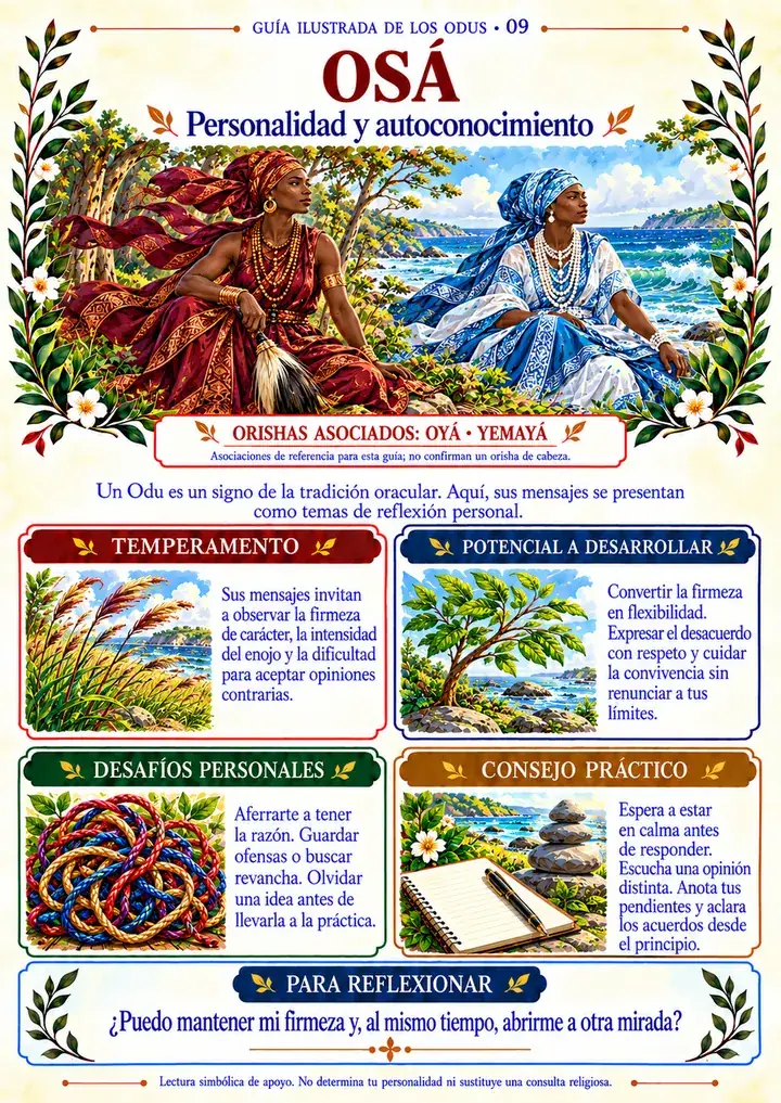 Orishas: Oyá y Yemayá